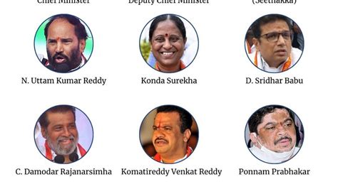 telangana cabinet ministers list